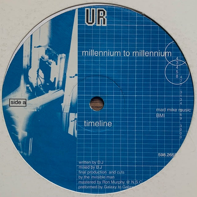 Underground Resistance - Millennium To Millennium