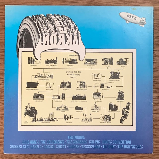 V.A. - The Akron Compilation